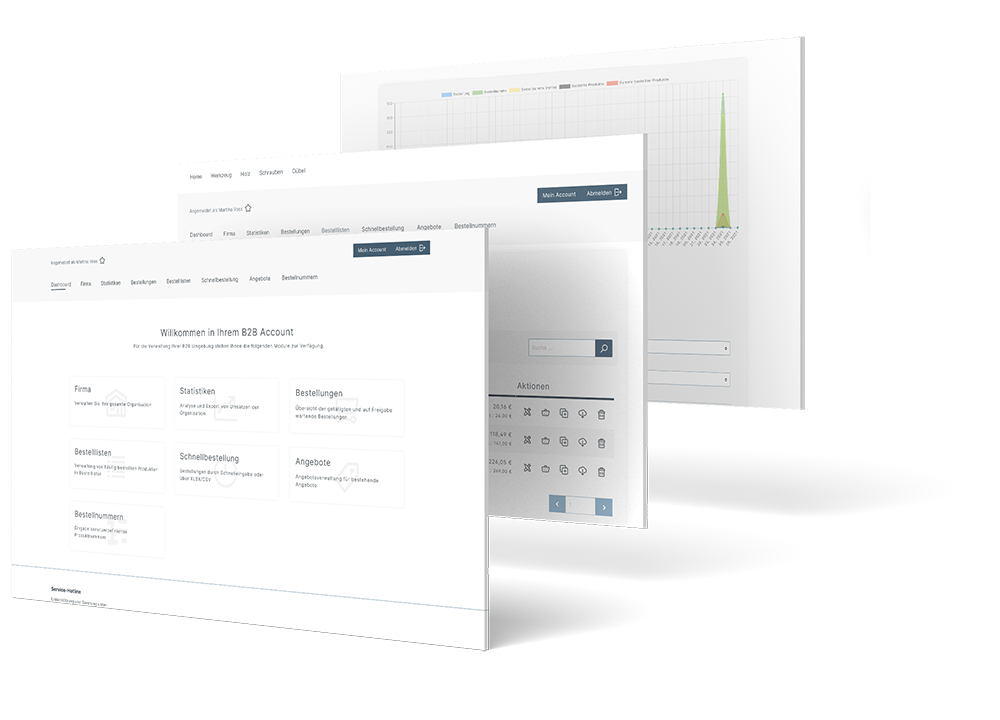 shopware-6-b2b-suite Ansichten der Shopware B2B-Suite für Enterprise Edition